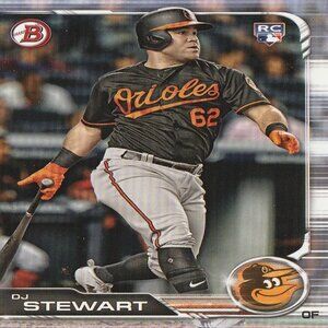 DJ Stewart - 2019 Topps Bowman Rookie Baseball Card